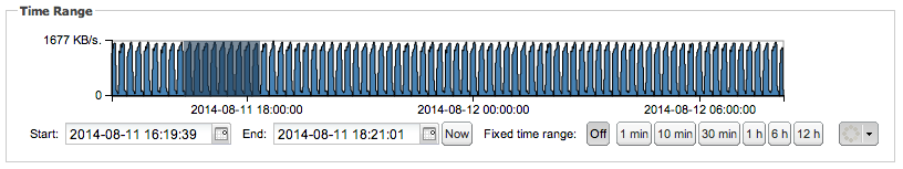 img/pint_traffic_selection.png