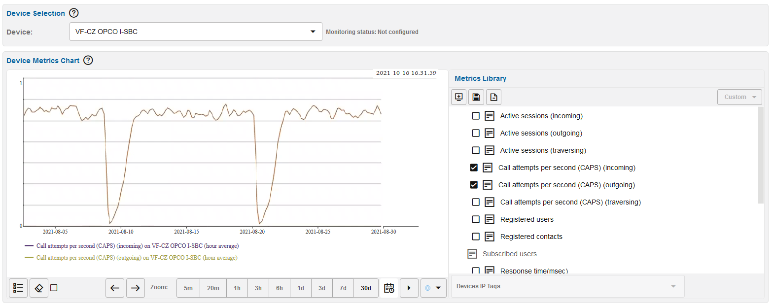 Configuring the Metric to Display for a Trunk Configuring the Metric to Display for a Trunk