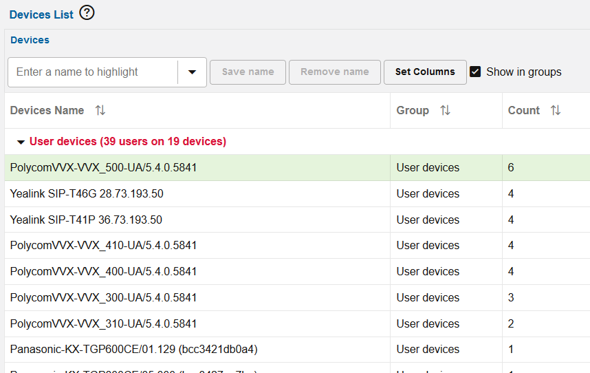 Device List Device List
