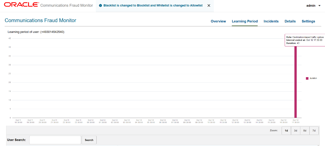 User Listing on the Learning Period Page User Listing on the Learning Period Page