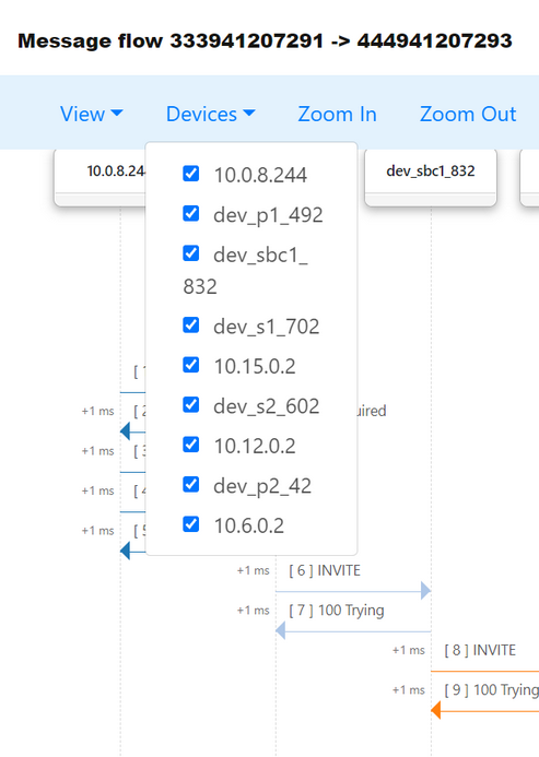 Devices in the Device Map Devices in the Device Map