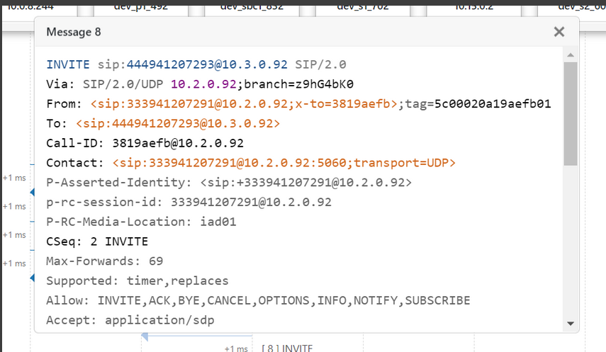 Individual Protocol Message Window Individual Protocol Message Window