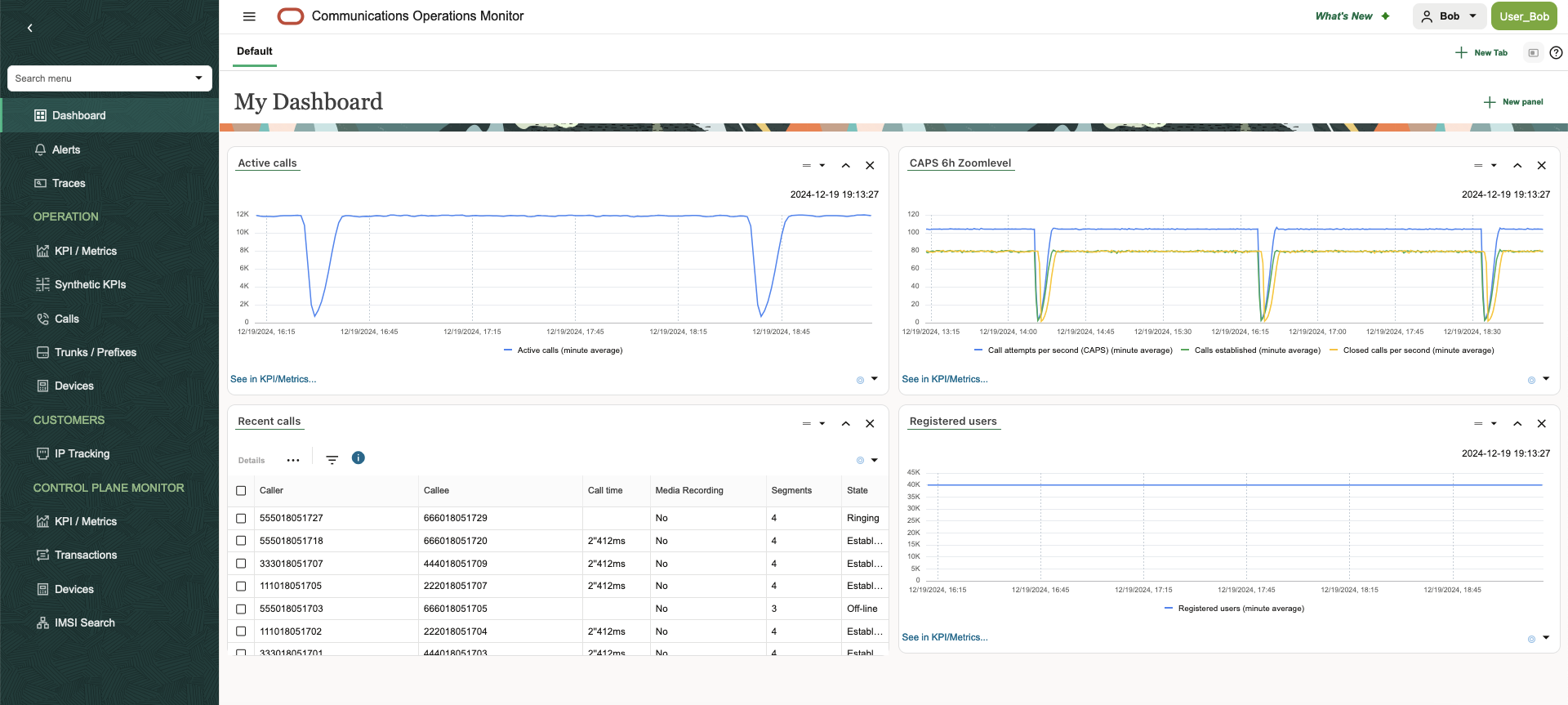 Dashboard page for a non-admin user Dashboard page for a non-admin user