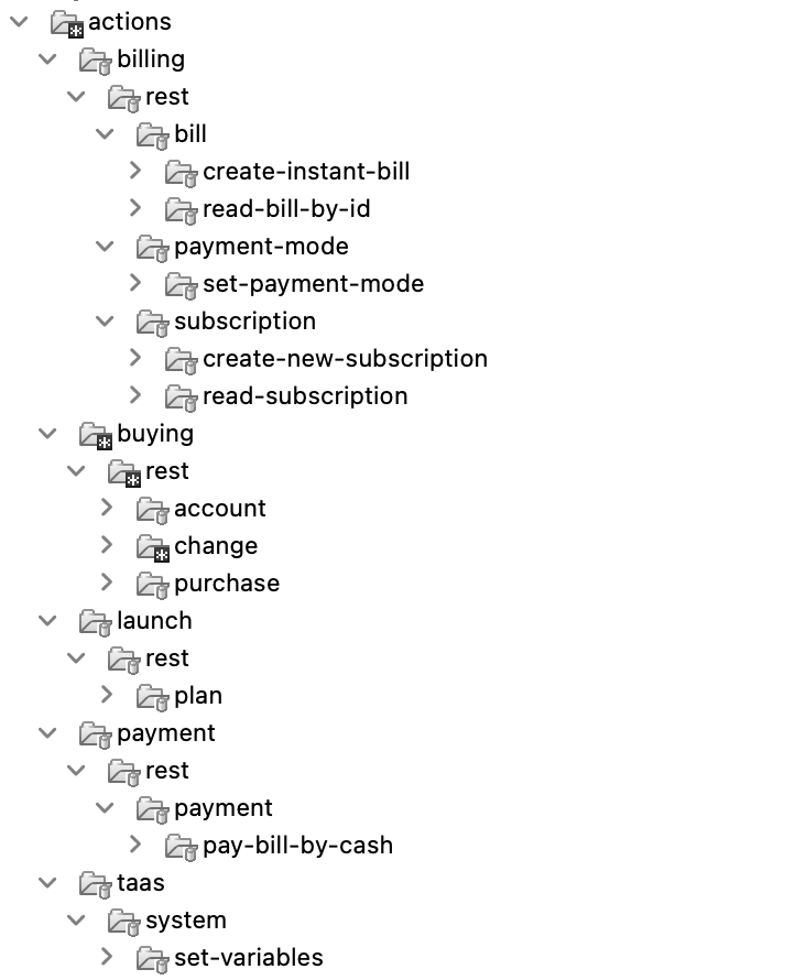 Description of Figure 17-2 follows