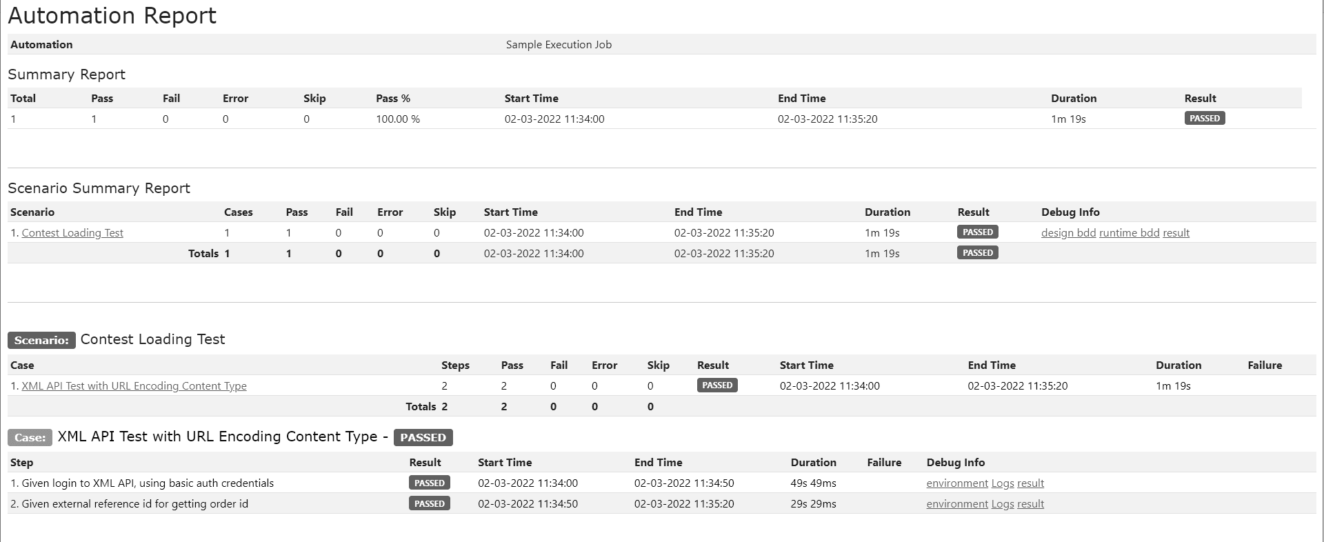 Description of Figure 7-1 follows