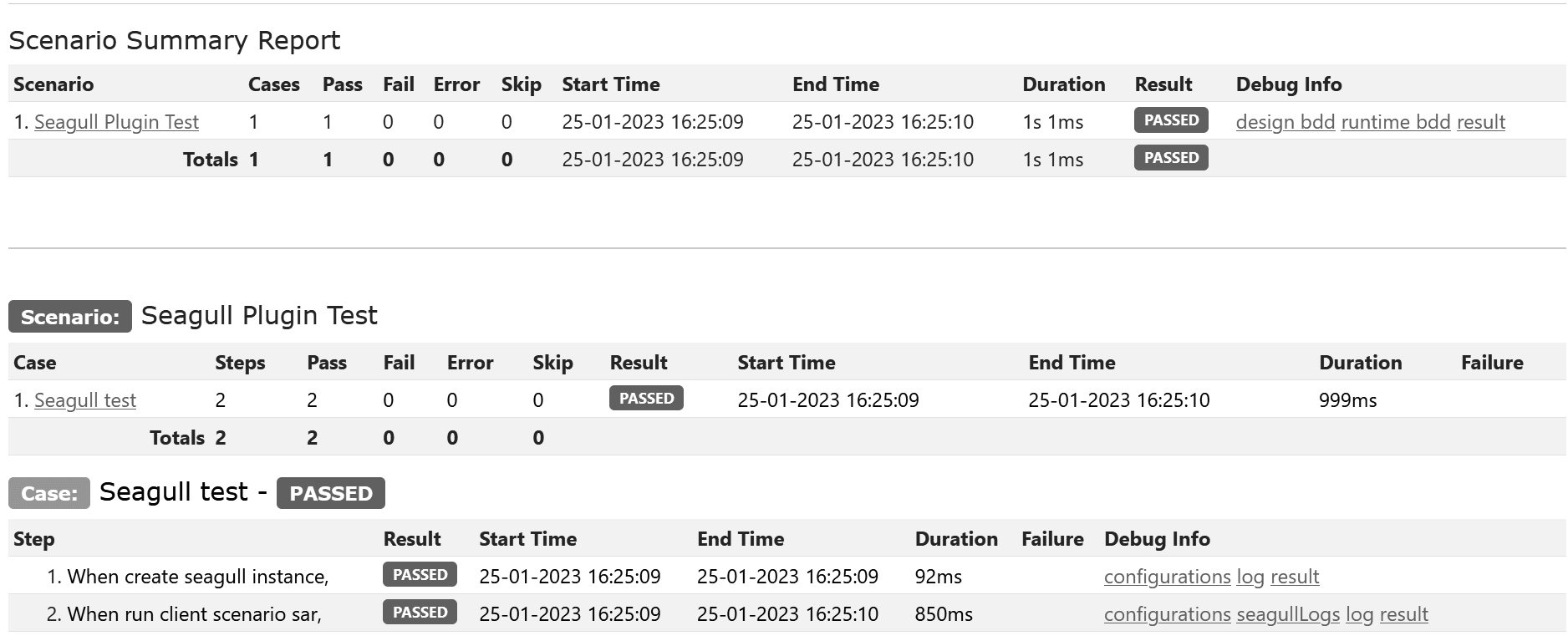 Description of Figure 7-3 follows