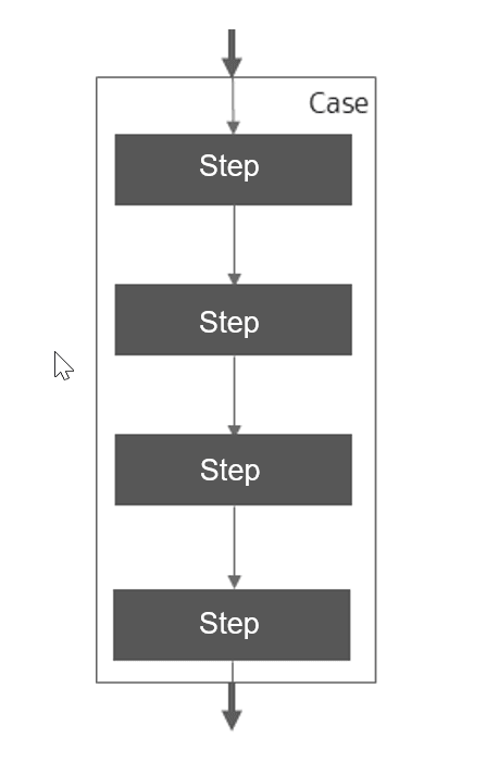 Description of Figure 6-2 follows Description of Figure 6-2 follows