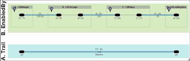 Description of Figure 17-21 follows Description of Figure 17-21 follows