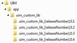 Description of Figure 8-11 follows