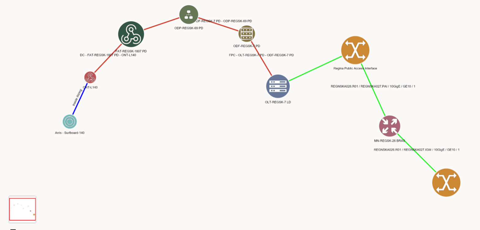 Description of img_cust_ata_config_fromuim.png follows