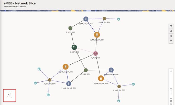 Description of img_cust_ata_config_fromuim_networkslice.png follows