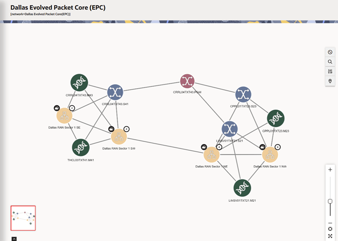 Description of Figure 4-2 follows