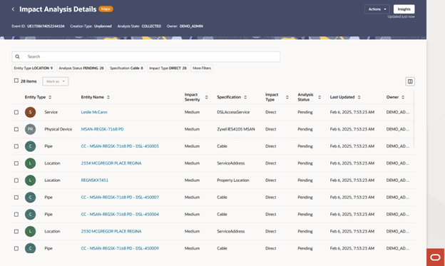 Description of img_impactdetails_sia.png follows