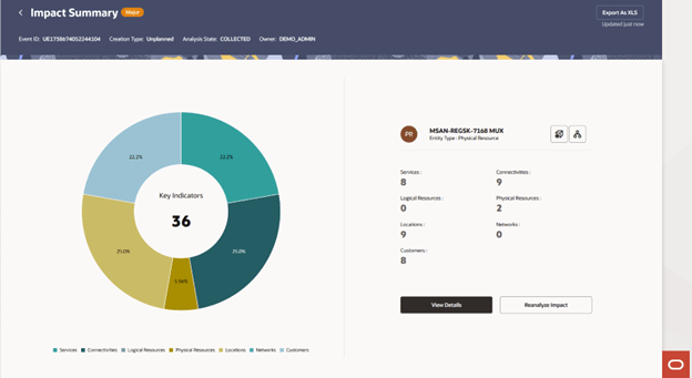 Description of Figure 11-2 follows