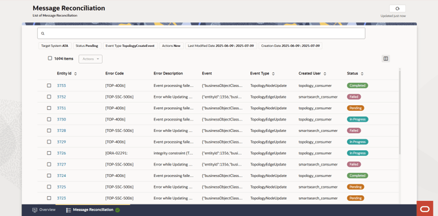Description of img_mr_messagereconciliation.png follows Description of img_mr_messagereconciliation.png follows