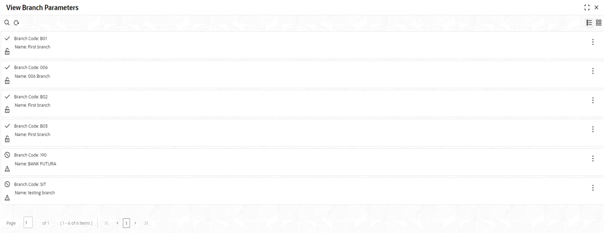 List view