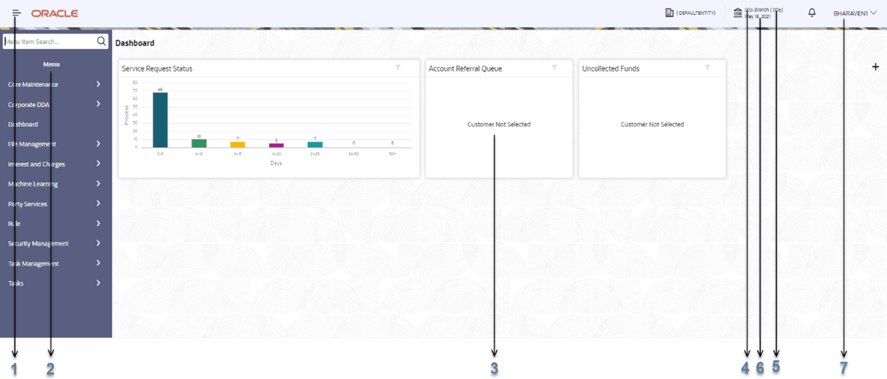 Description of Figure 2-1 follows