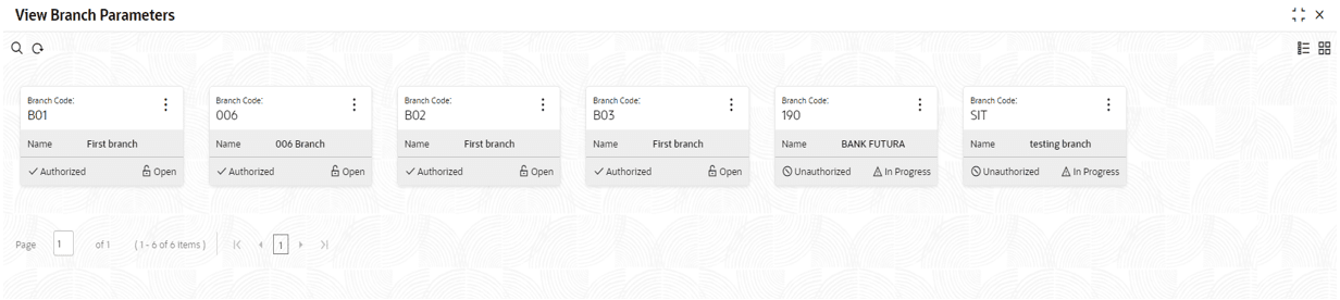 Description of Figure 3-1 follows