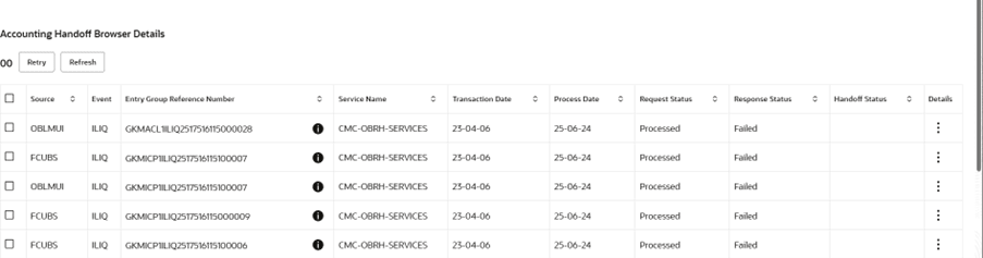 Description of Figure 13-2 follows