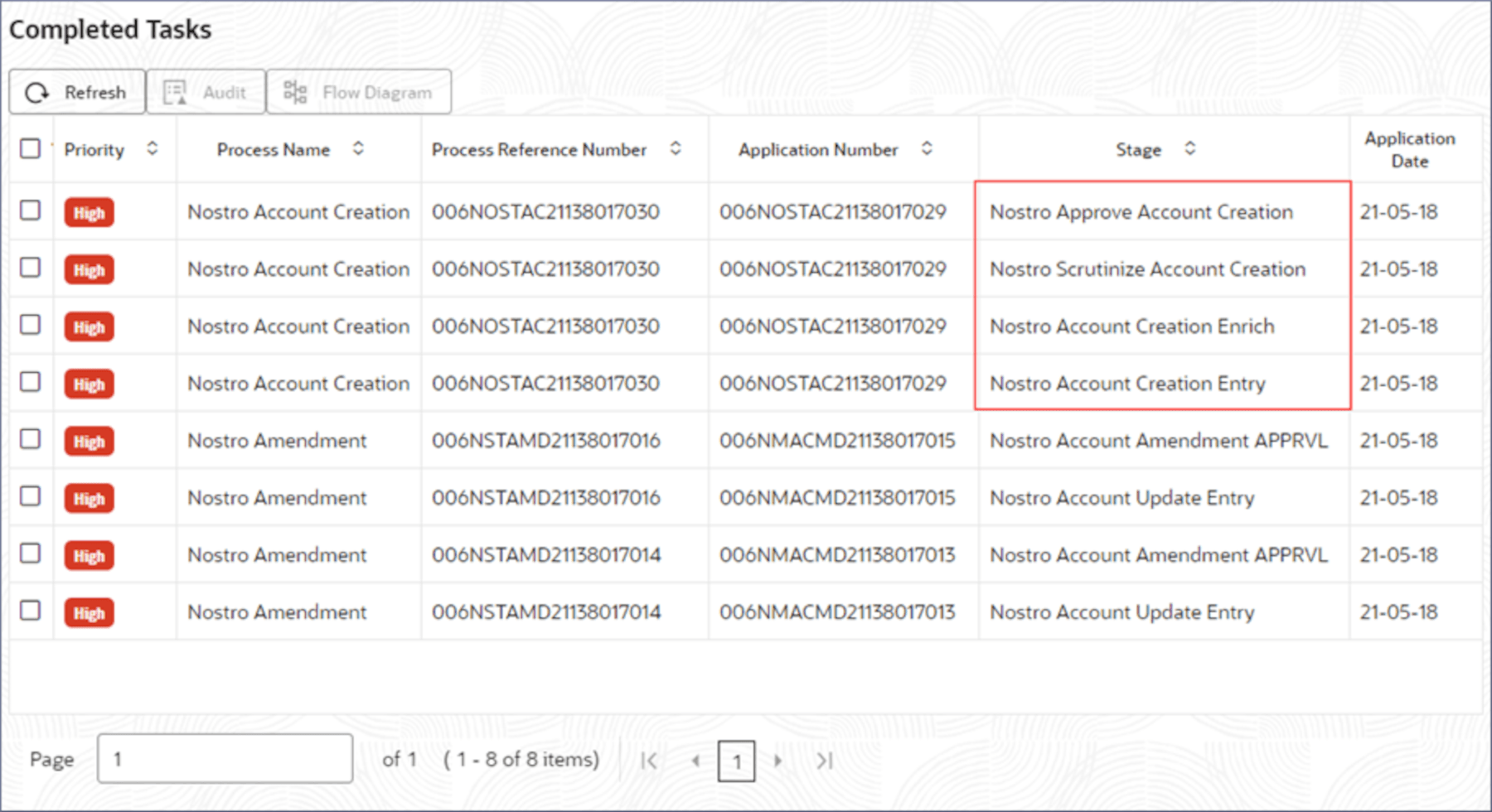 Description of Figure 3-4 follows Description of Figure 3-4 follows