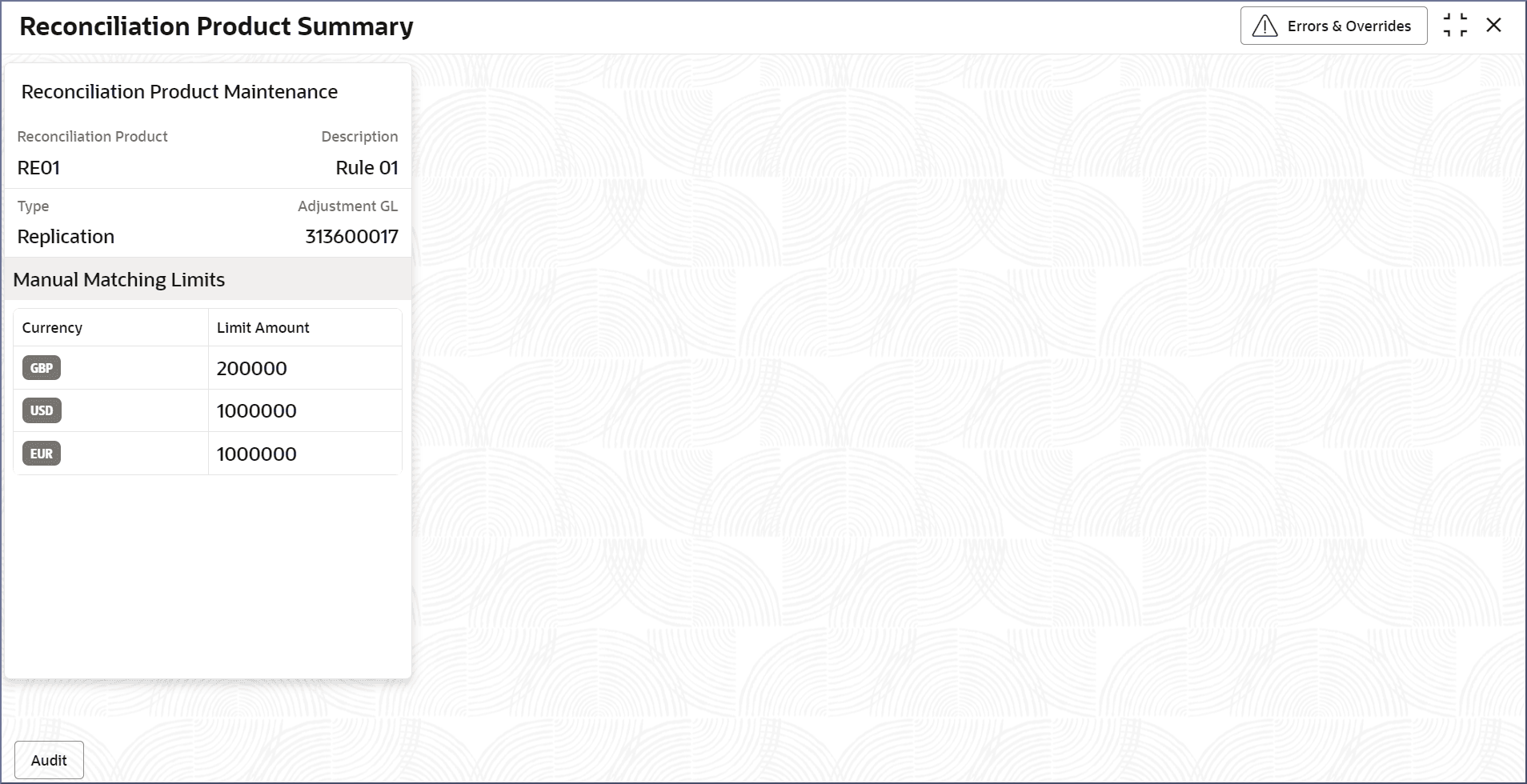 Description of Figure 2-21 follows