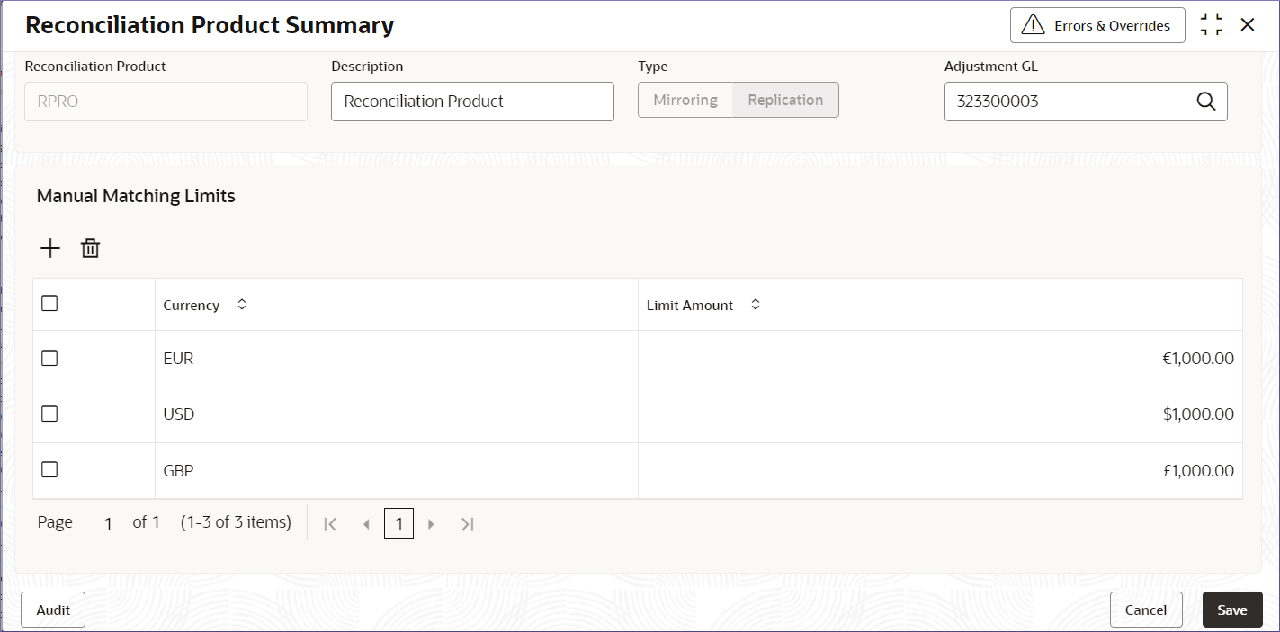 Description of Figure 2-22 follows