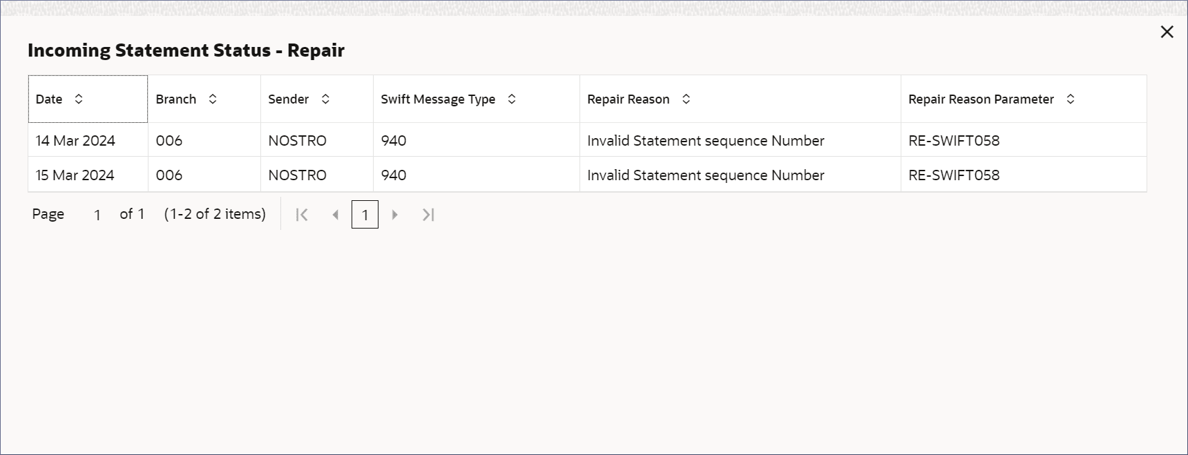 Description of Figure 7-2 follows