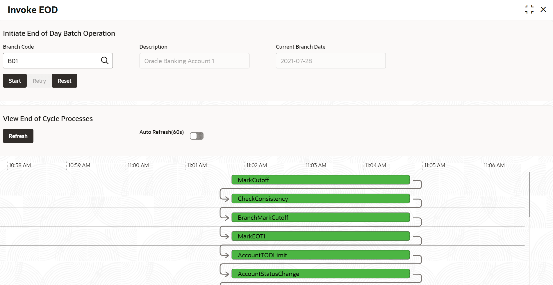 Description of Figure 1-6 follows