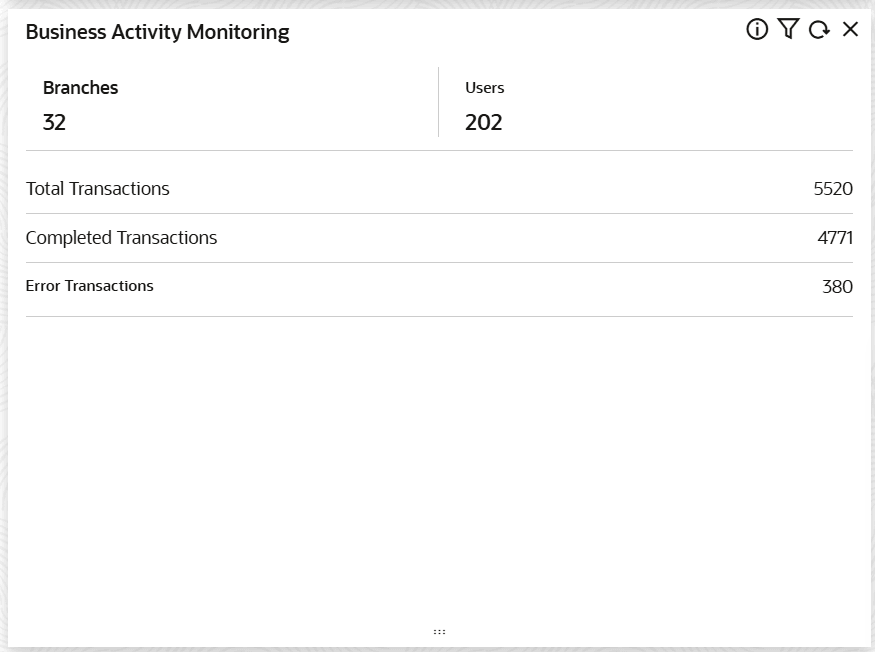 Description of Figure 9-11 follows