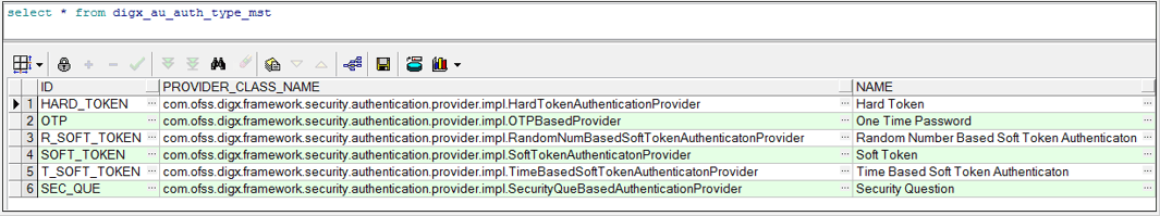 Description of security25.png follows Description of security25.png follows
