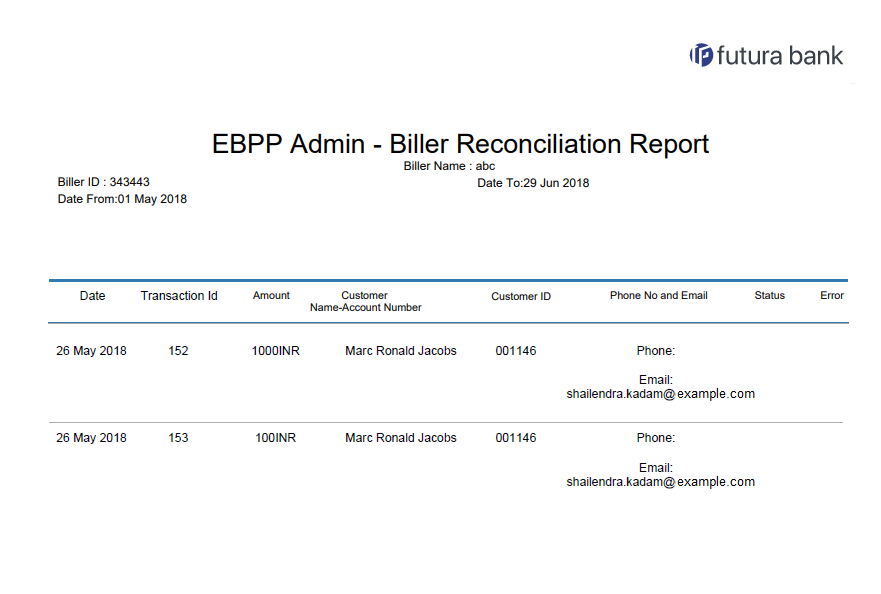 Description of Figure 65-15 follows