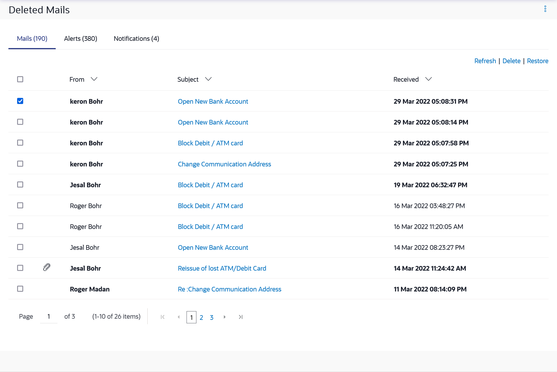 Description of Figure 70-6 follows