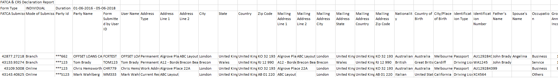 Description of Figure 65-27 follows