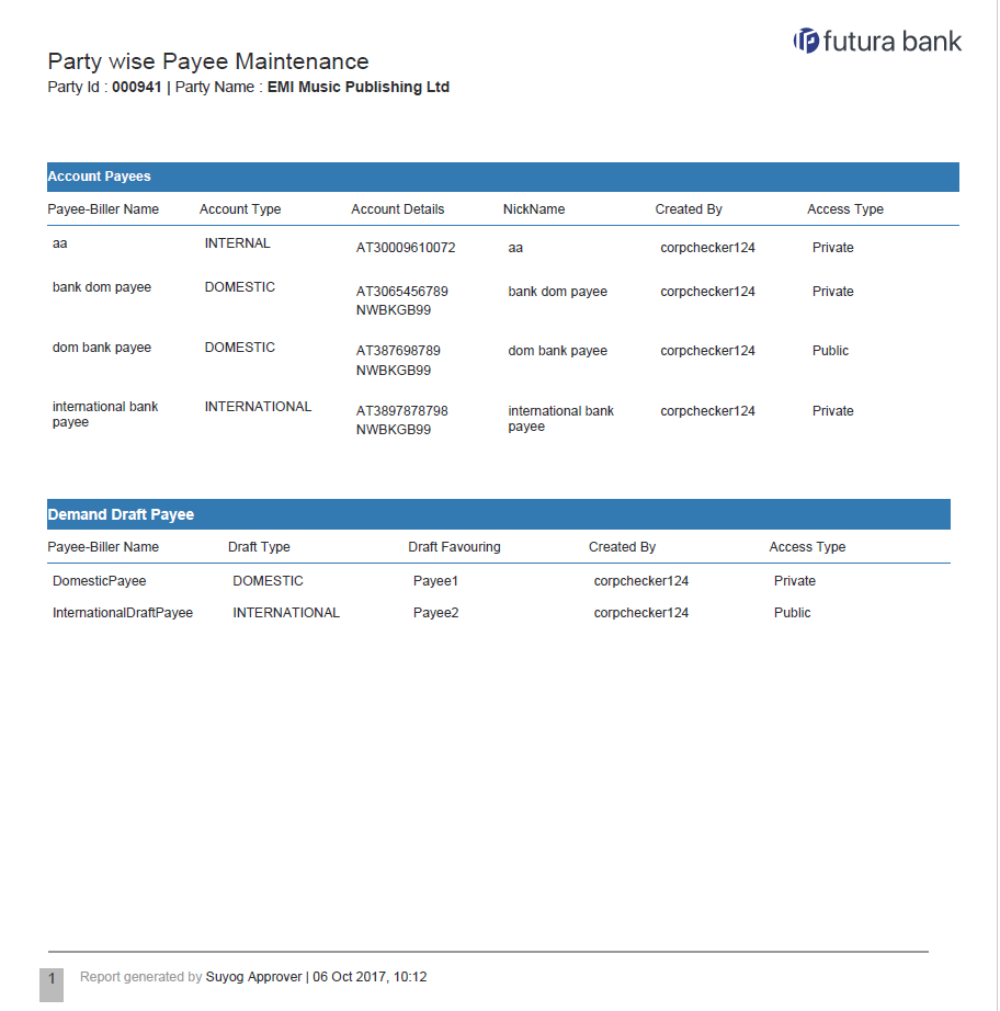 Description of Figure 65-42 follows