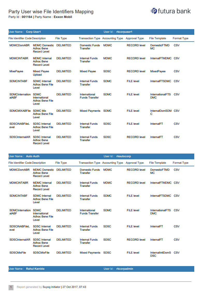 Description of Figure 65-36 follows