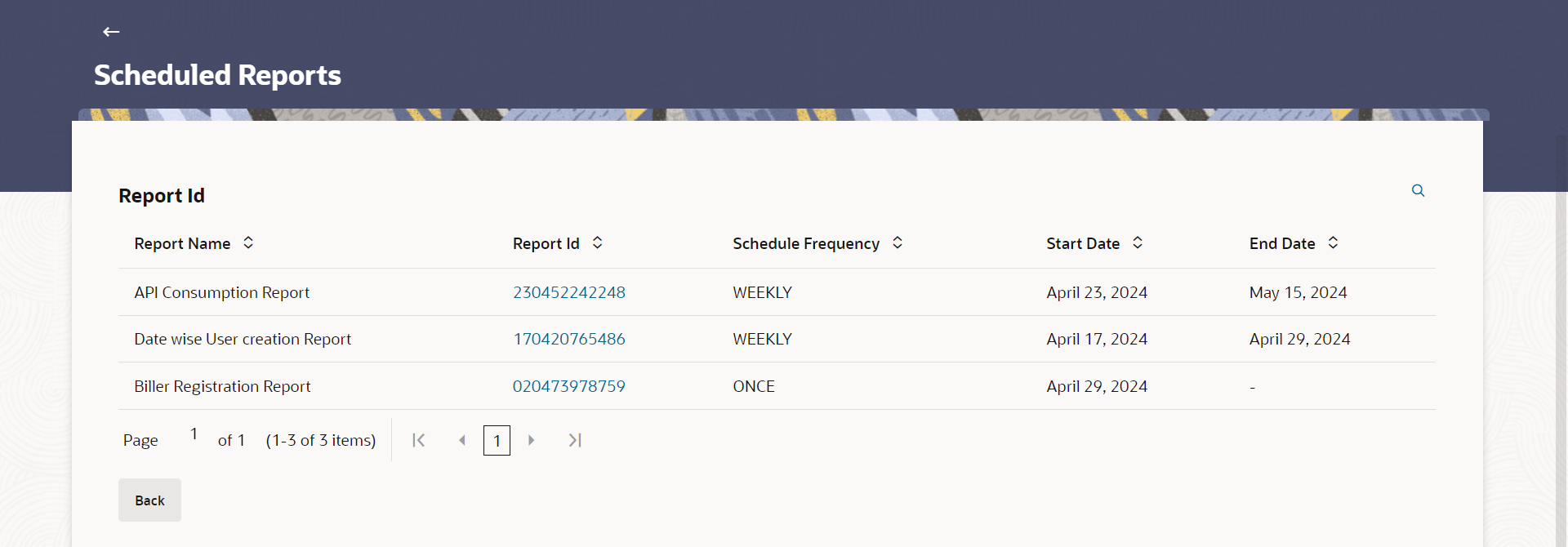Description of Figure 65-3 follows