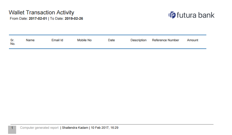 Description of Figure 65-54 follows