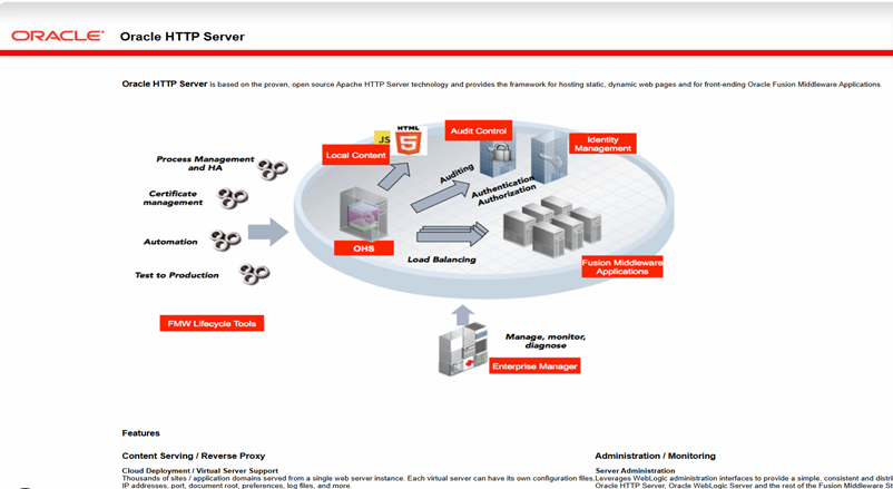 Description of verfyinstall1.png follows