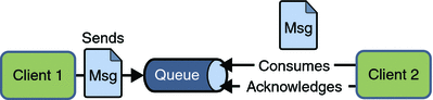 Description of jms1.png follows