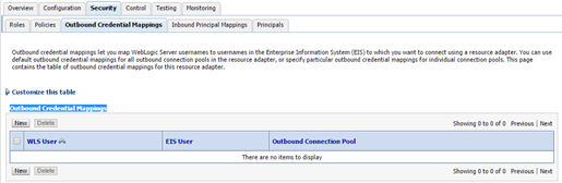 Description of Figure 1-2 follows