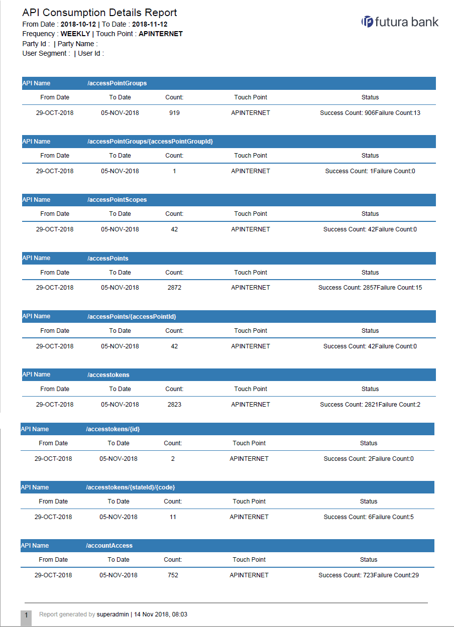 Description of Figure 67-9 follows