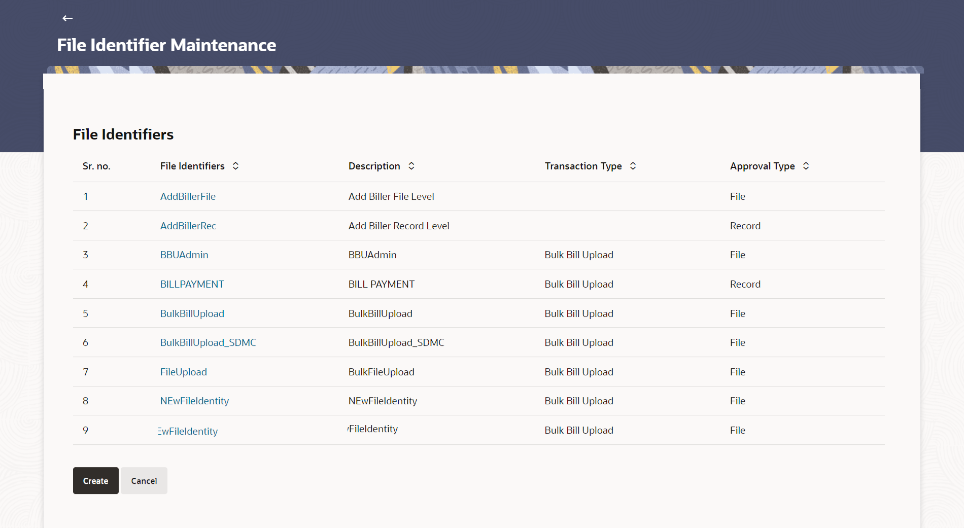 Description of Figure 58-3 follows Description of Figure 58-3 follows