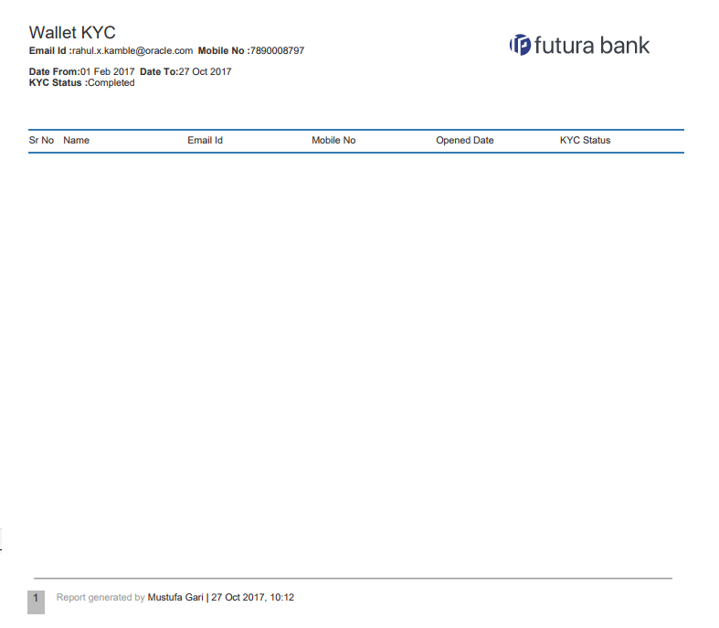Description of Figure 67-51 follows