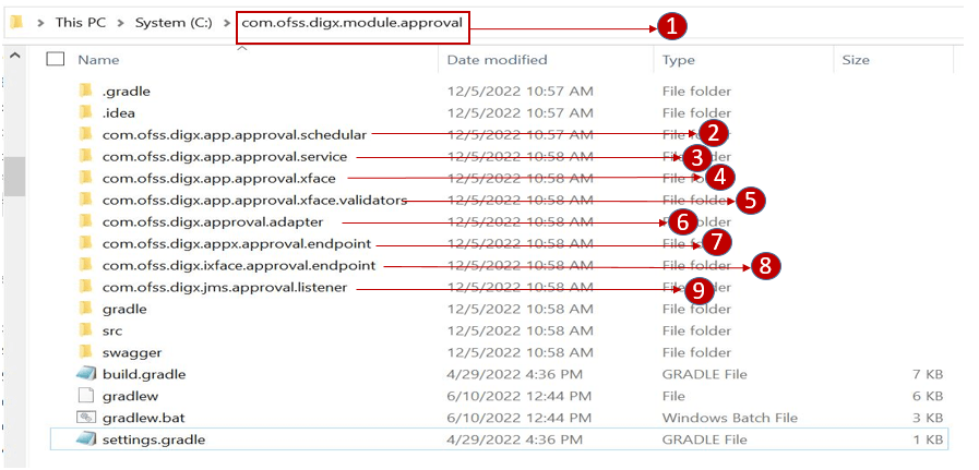 Description of extensibilityguide39.png follows
