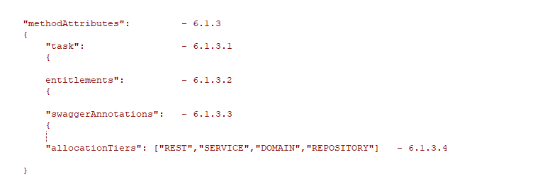 Description of apitoolkit32.png follows