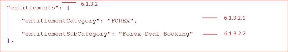 Description of apitoolkit34.png follows