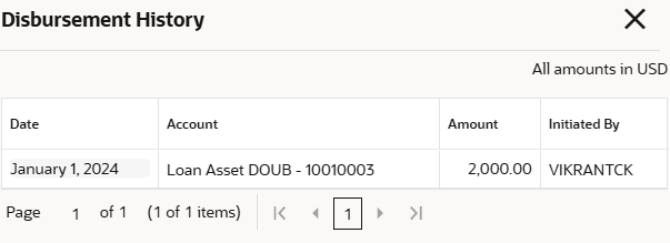 Description of Figure 2-30 follows