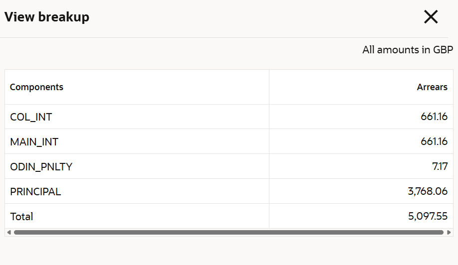 Description of Figure 5-32 follows Description of Figure 5-32 follows