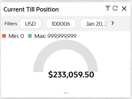 Description of Figure 9-5 follows Description of Figure 9-5 follows