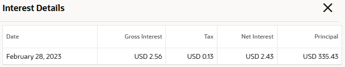 Description of Figure 1-36 follows Description of Figure 1-36 follows